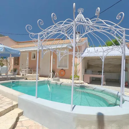 Ioniso House
